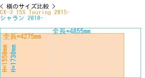 #CX-3 15S Touring 2015- + シャラン 2010-